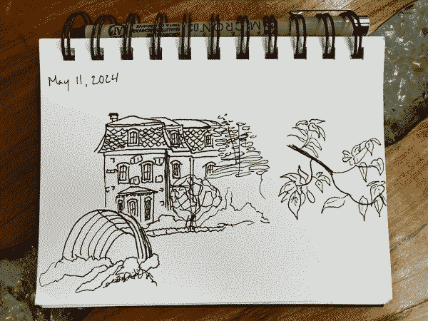 Sketches of the Real